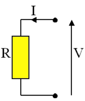 Ohms law and current intensity